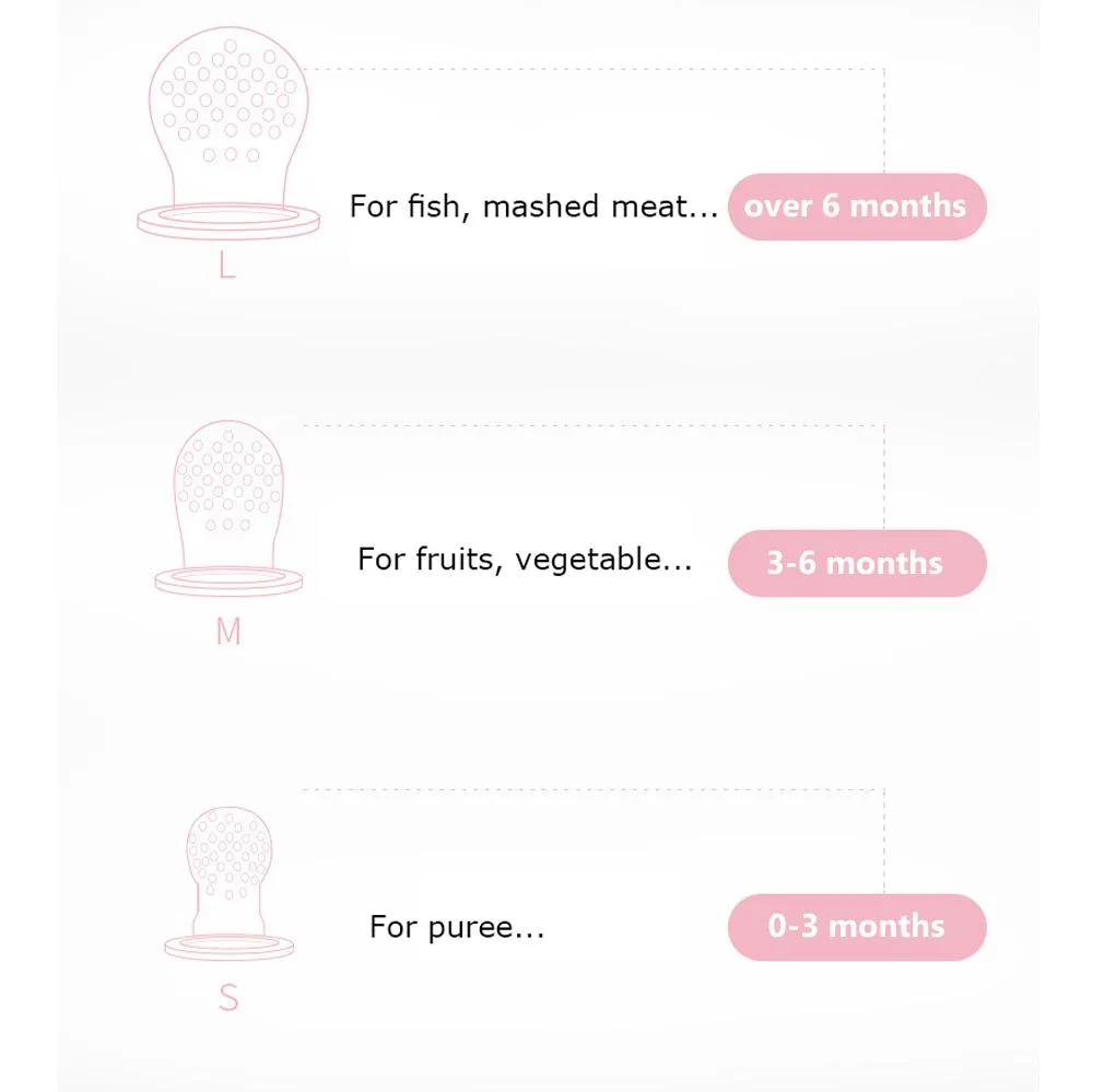 2 X Newborn Baby Food Nipple Feeder | Pink | Safety Silicone