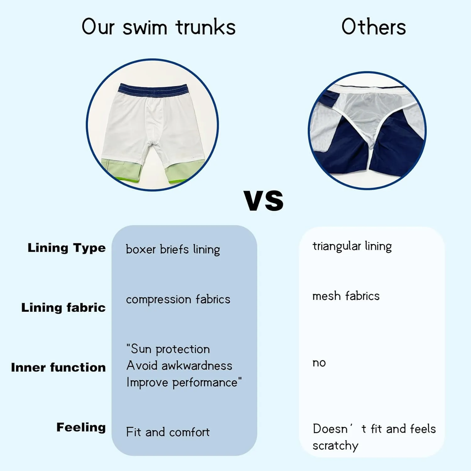 Boys Swim Trunks Compression Liner 9 Inch Board Shorts Quick Dry Bathing Suit with Boxer Brief Swimwear