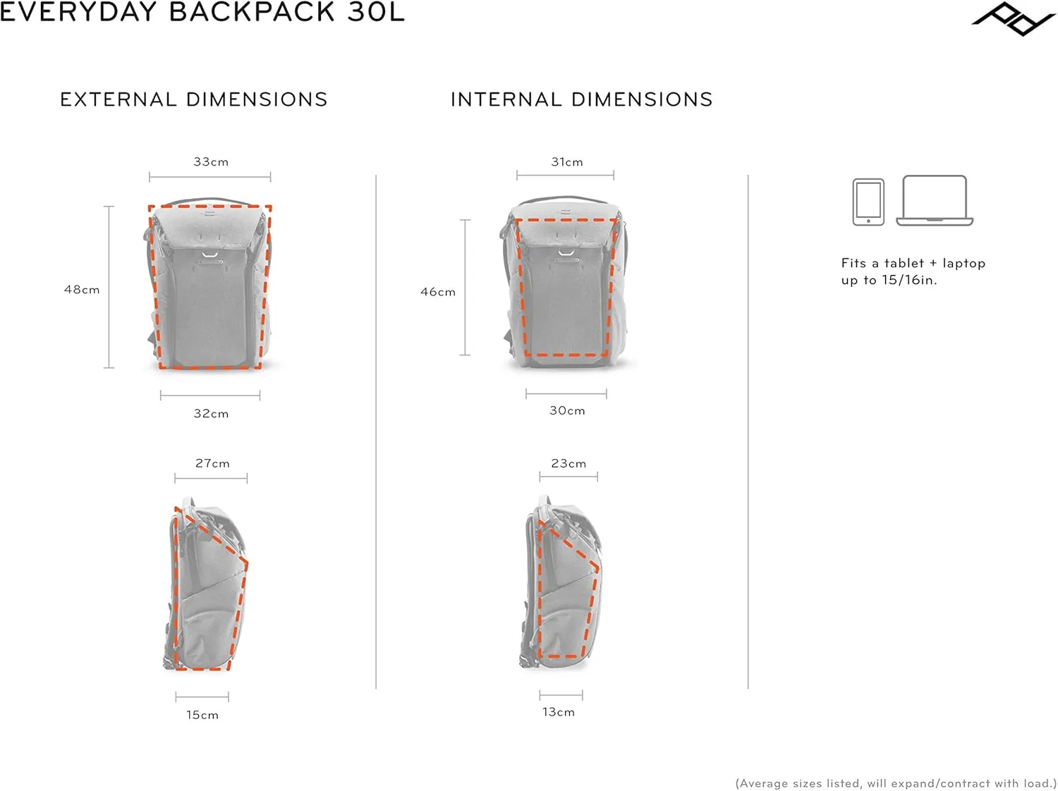 Peak Design Everyday Backpack V2 30L, Camera Bag, Laptop Backpack with Tablet Sleeves (BEDB-30-XX-2) (Midnight)