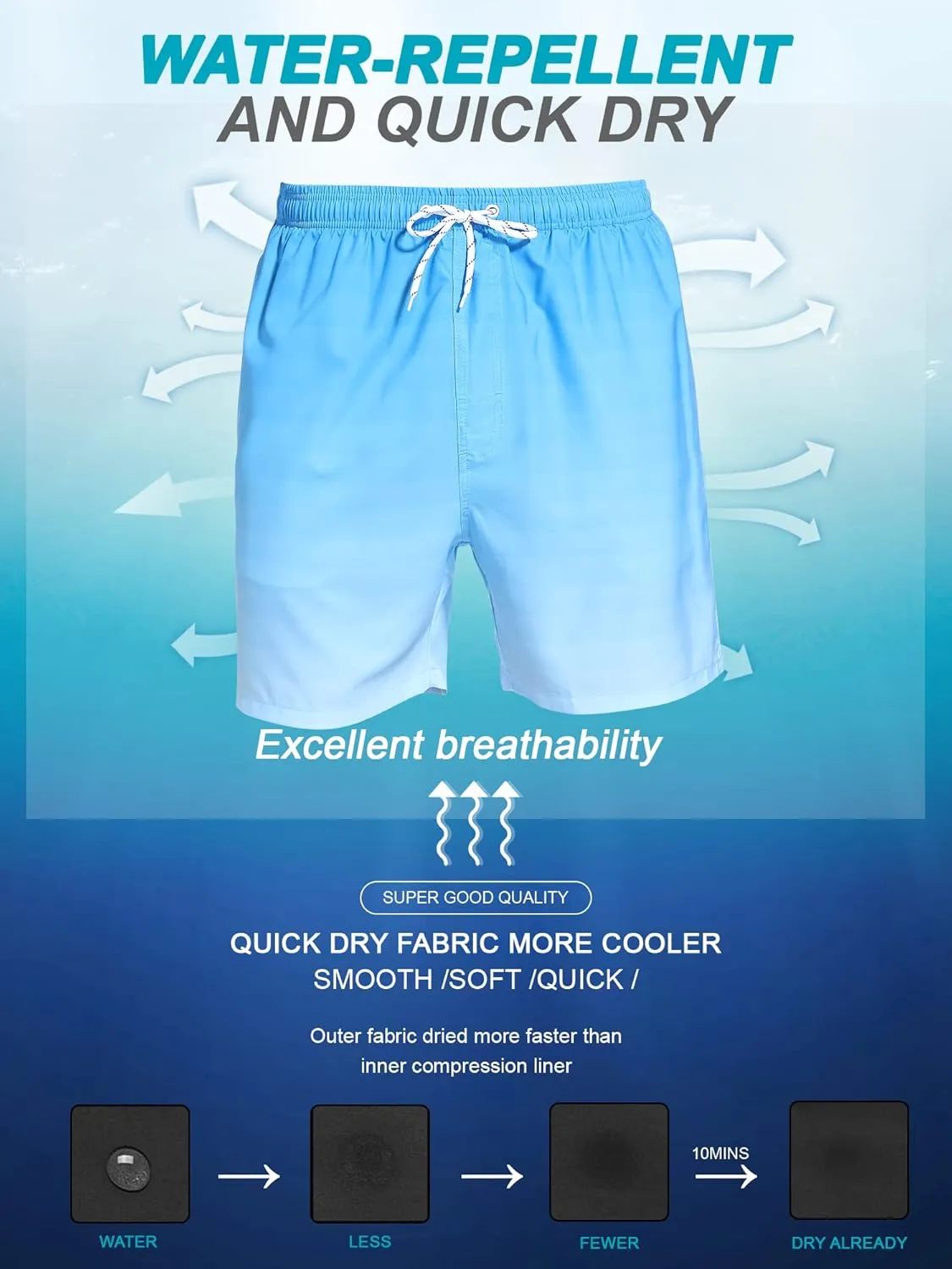 SILKWORLD Mens Swim Trunks with Compression Liner 2 in 1 Quick Dry Bathing Suit Beach Shorts with Zipper Pockets