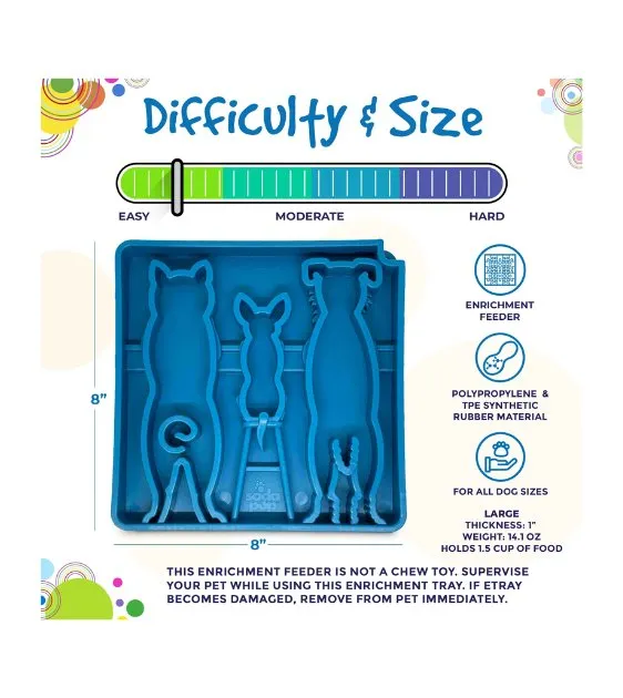 SodaPup Enrichment Feeding Tray For Dogs (Square / Blue Waiting Dogs)