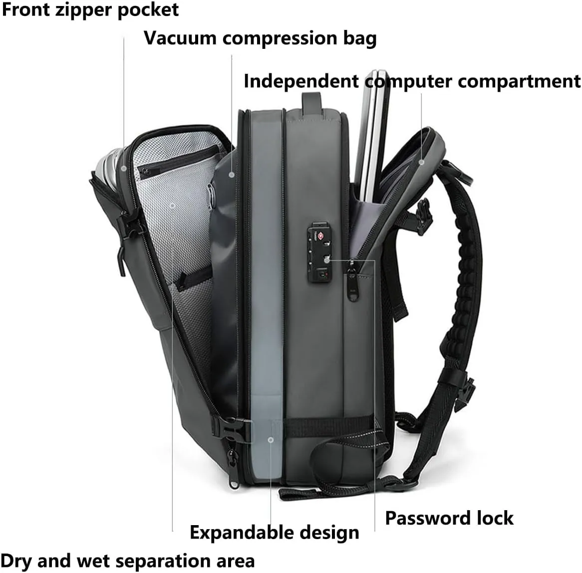 Space Vac Pro Backpack, Spacevac Pro 40L Vacuum Compression Travel Backpack with Pump for Airplane Carry on Size (Green, Prestige)