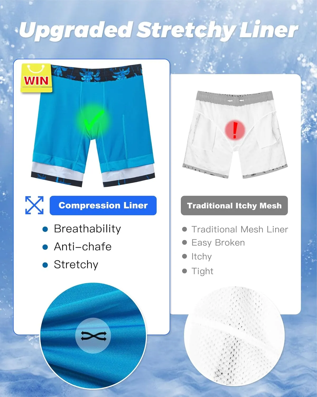 SURF CUZ 9" Mens Swim Trunks with Compression Liner Bathing Suits 2 in 1 Stretch Zipper Pockets Quick Dry