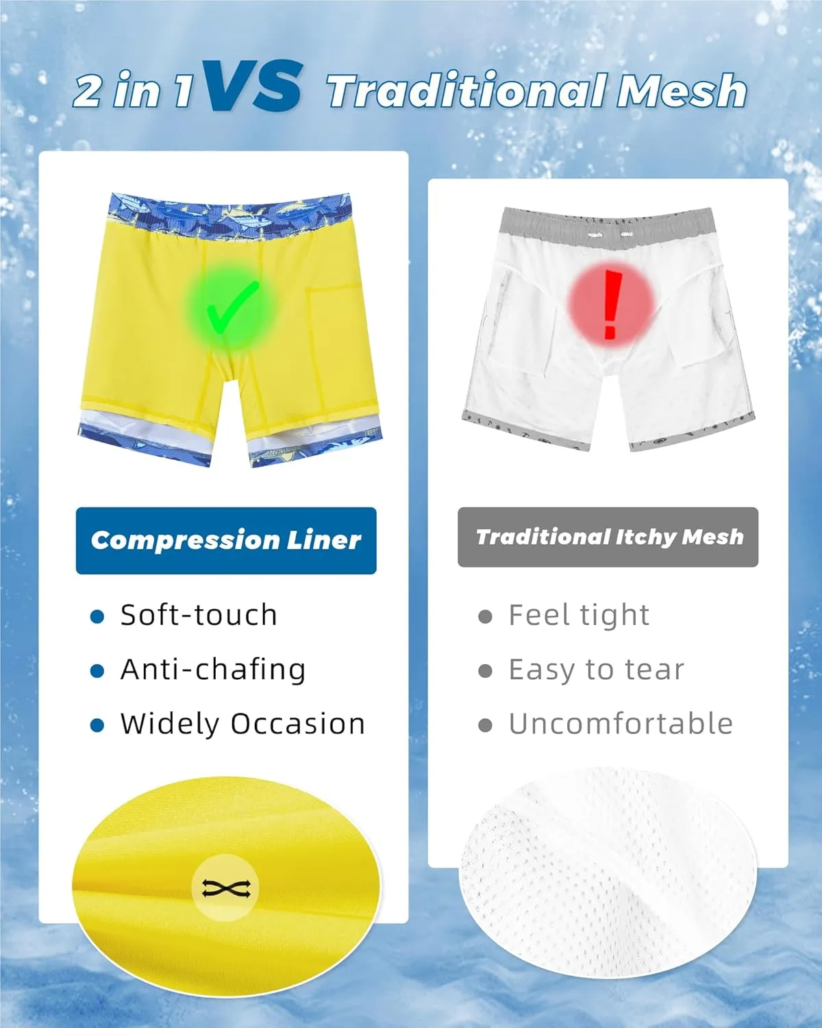 SURF CUZ Mens Swim Trunks with Compression Liner 5" Swim Shorts Quick Dry Bathing Suit Swimming Trunks Zipper Pockets