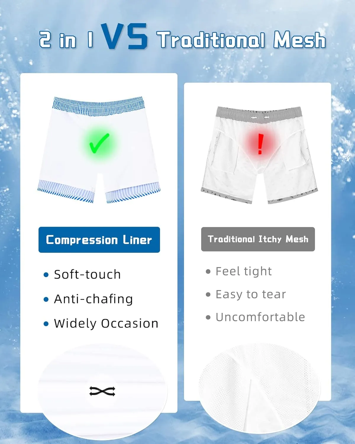 SURF CUZ Mens Swim Trunks with Compression Liner Swimming Trunks 5 Inch Bathing Suit Quick Dry Swim Shorts