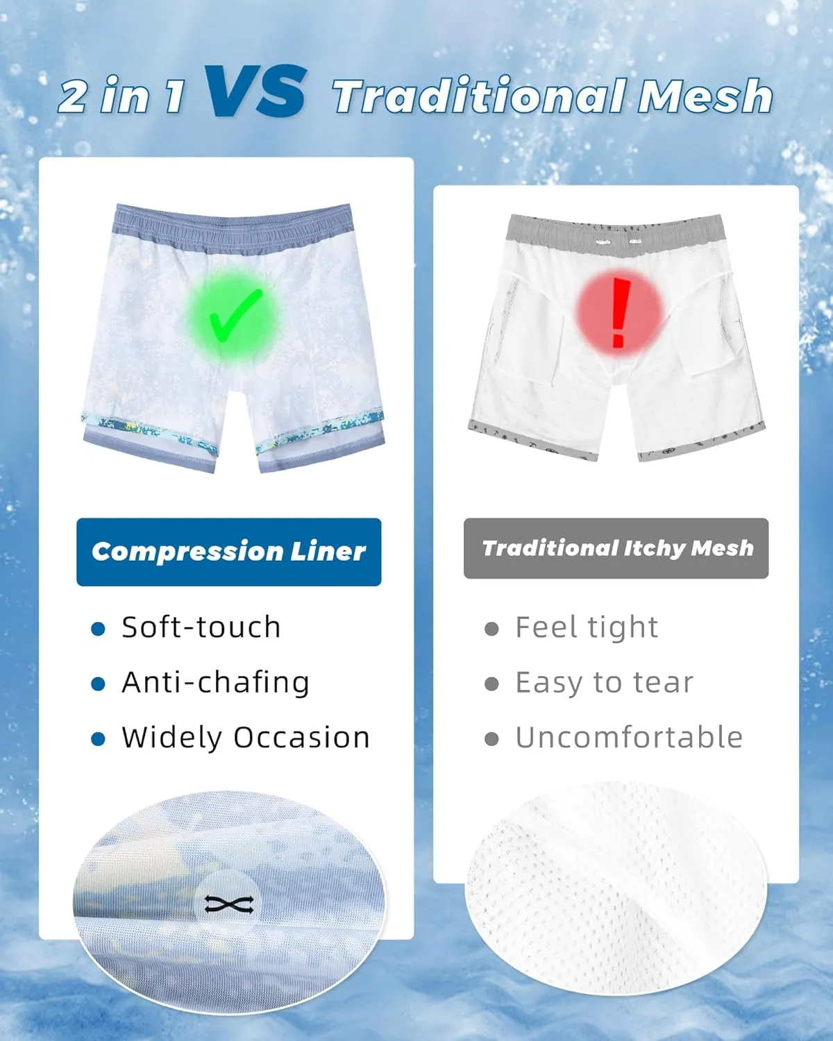 SURF CUZ Mens Swim Trunks with Compression Liner Swimming Trunks 5 Inch Bathing Suit Quick Dry Swim Shorts