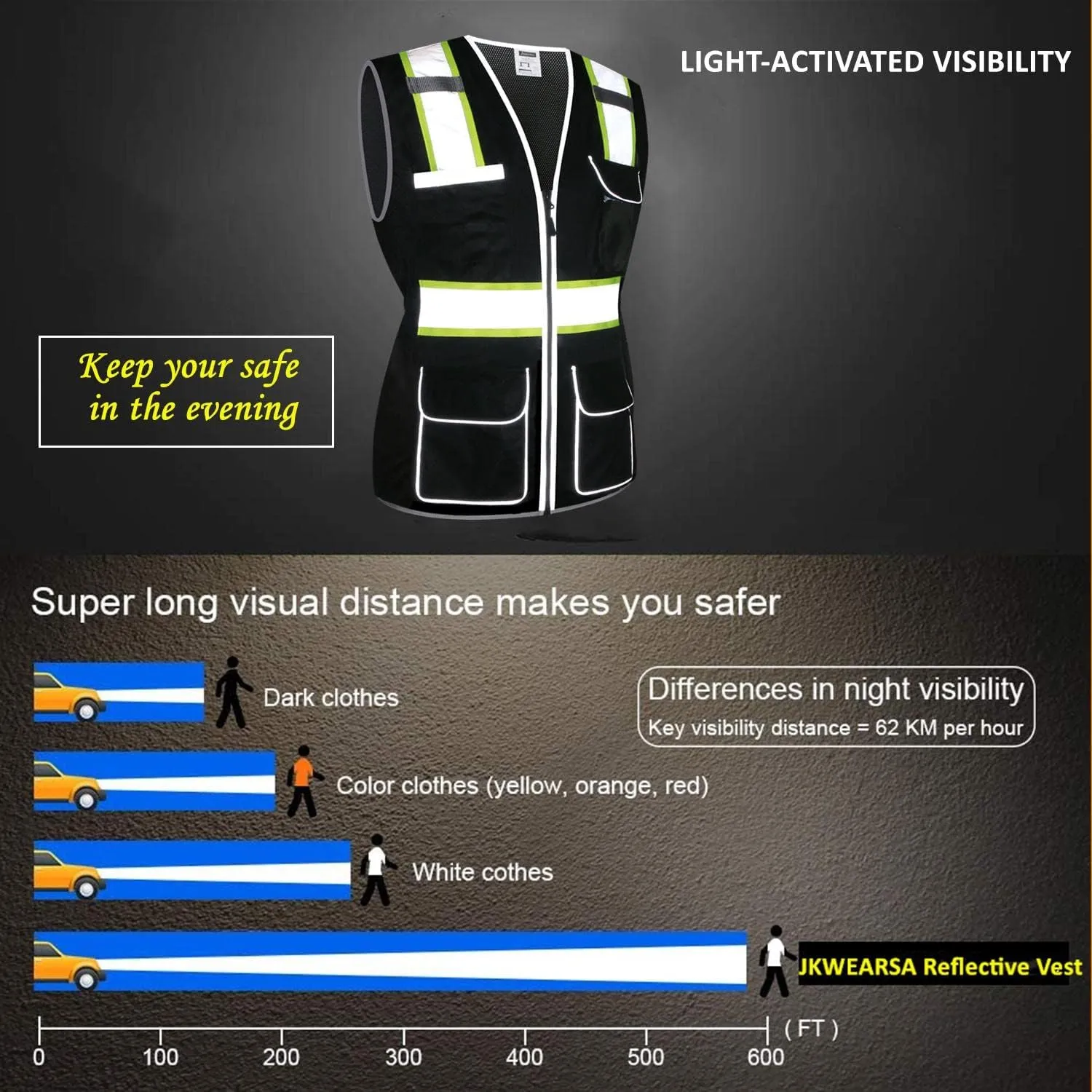 Women Safety Vest, Multi Pockets High Visibility Reflective Breathable Mesh Work Vest For Lady, Durable Zipper