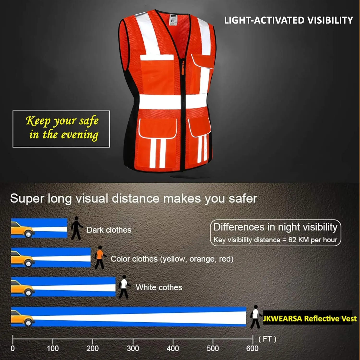 Women Safety Vest, Multi Pockets High Visibility Reflective Breathable Mesh Work Vest For Lady, Durable Zipper