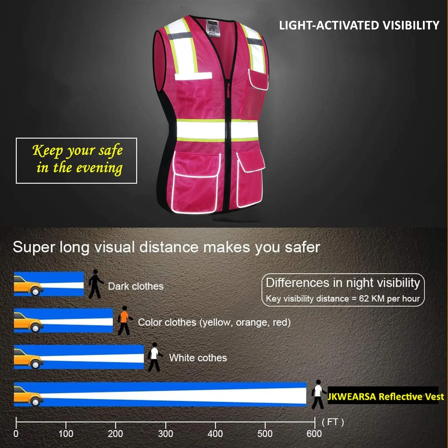 Women Safety Vest, Multi Pockets High Visibility Reflective Breathable Mesh Work Vest For Lady, Durable Zipper