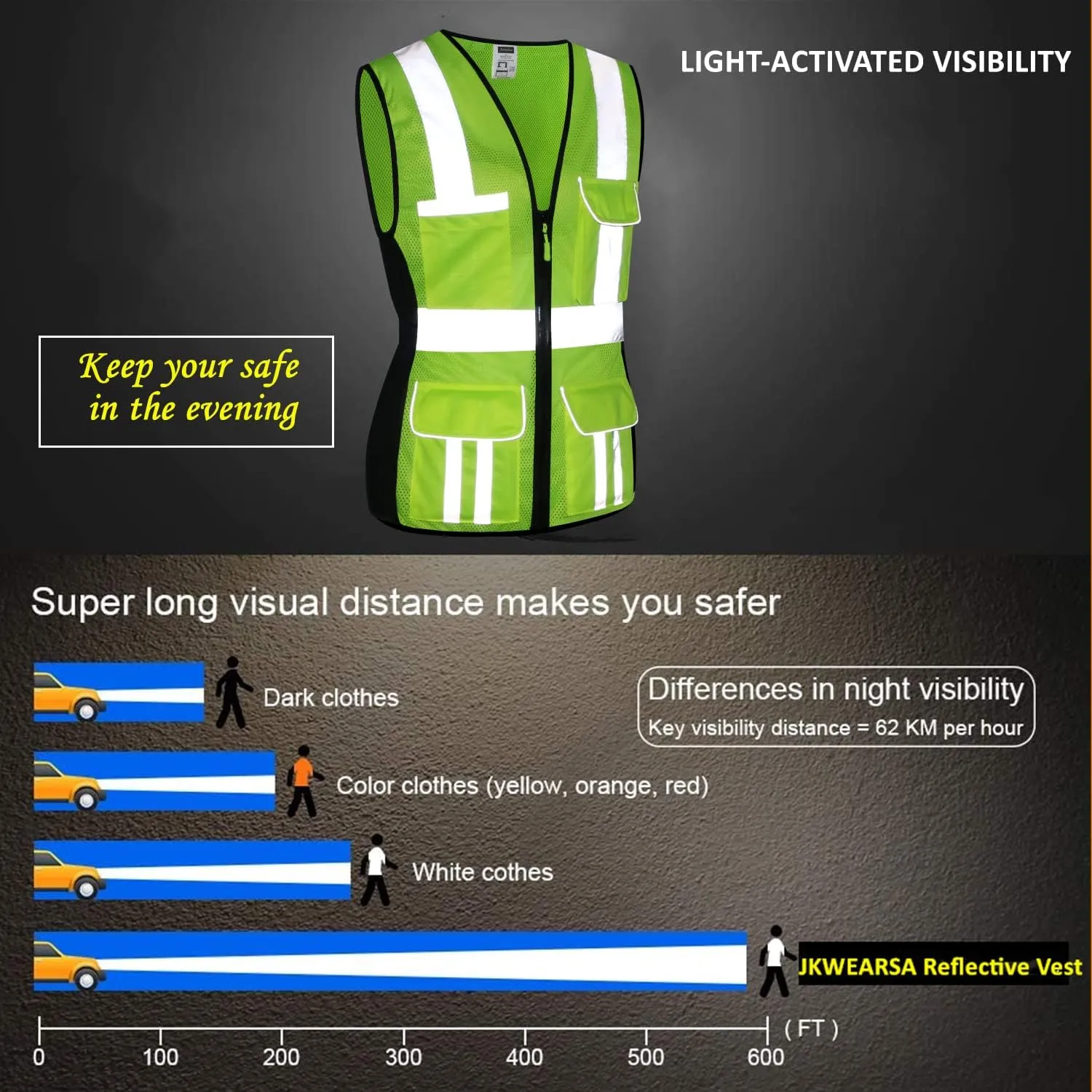 Women Safety Vest, Multi Pockets High Visibility Reflective Breathable Mesh Work Vest For Lady, Durable Zipper