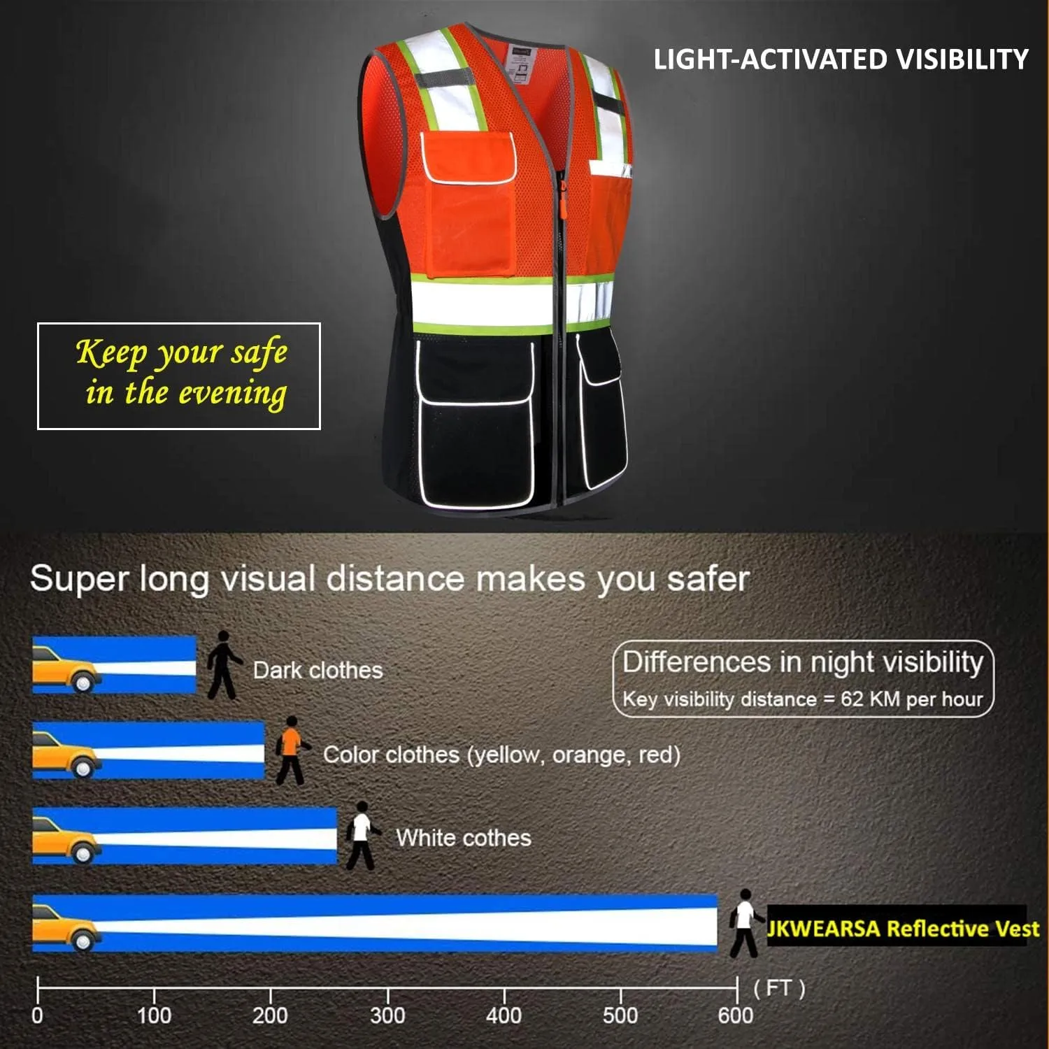 Women Safety Vest, Multi Pockets High Visibility Reflective Breathable Mesh Work Vest For Lady, Durable Zipper